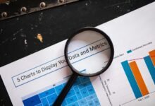 phone number analysis results