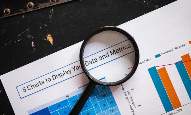 phone number analysis results