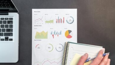 data analysis on identifiers