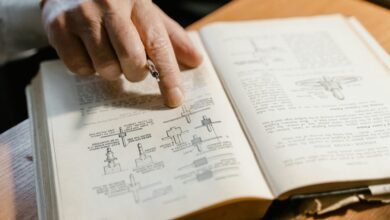 technical reference for items