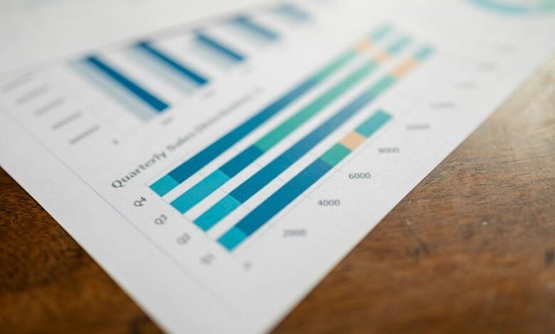 market intelligence data summary