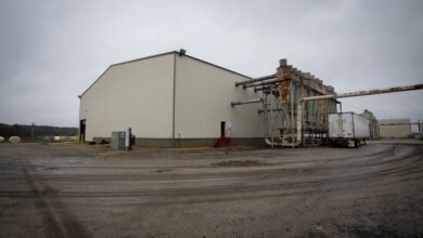 operational capacity performance metrics