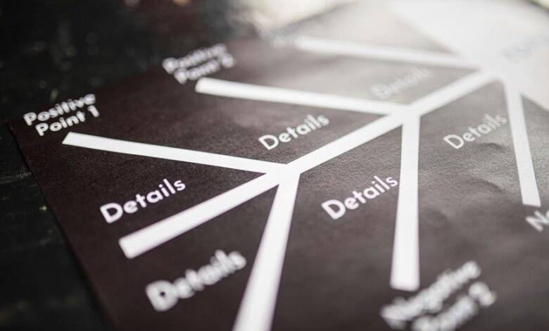 business process improvement analysis