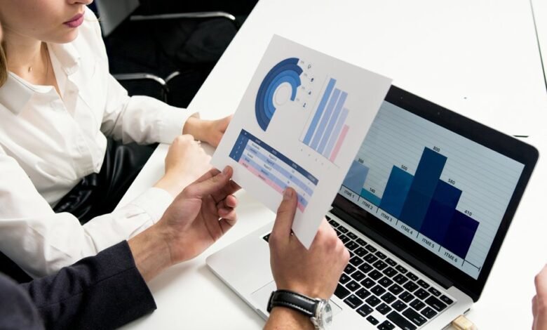 market analysis of identifiers