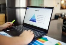 market insights for codes