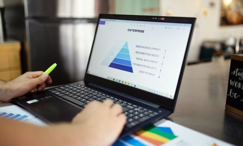 market insights for codes