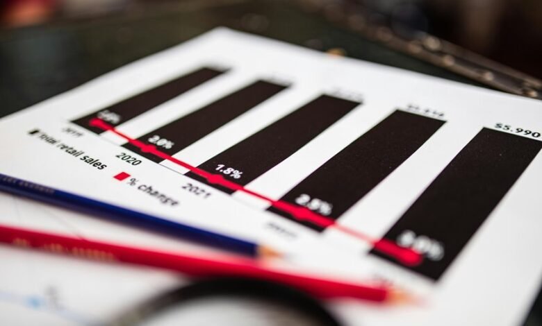 sector analysis report overview