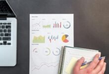 sector performance analysis summary